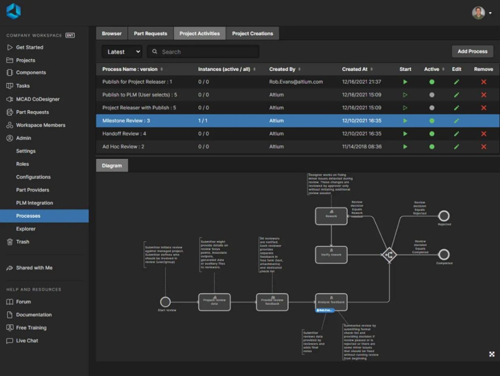 Altium Designer Apps Altium 365 Projetos eletrônicos Workflows