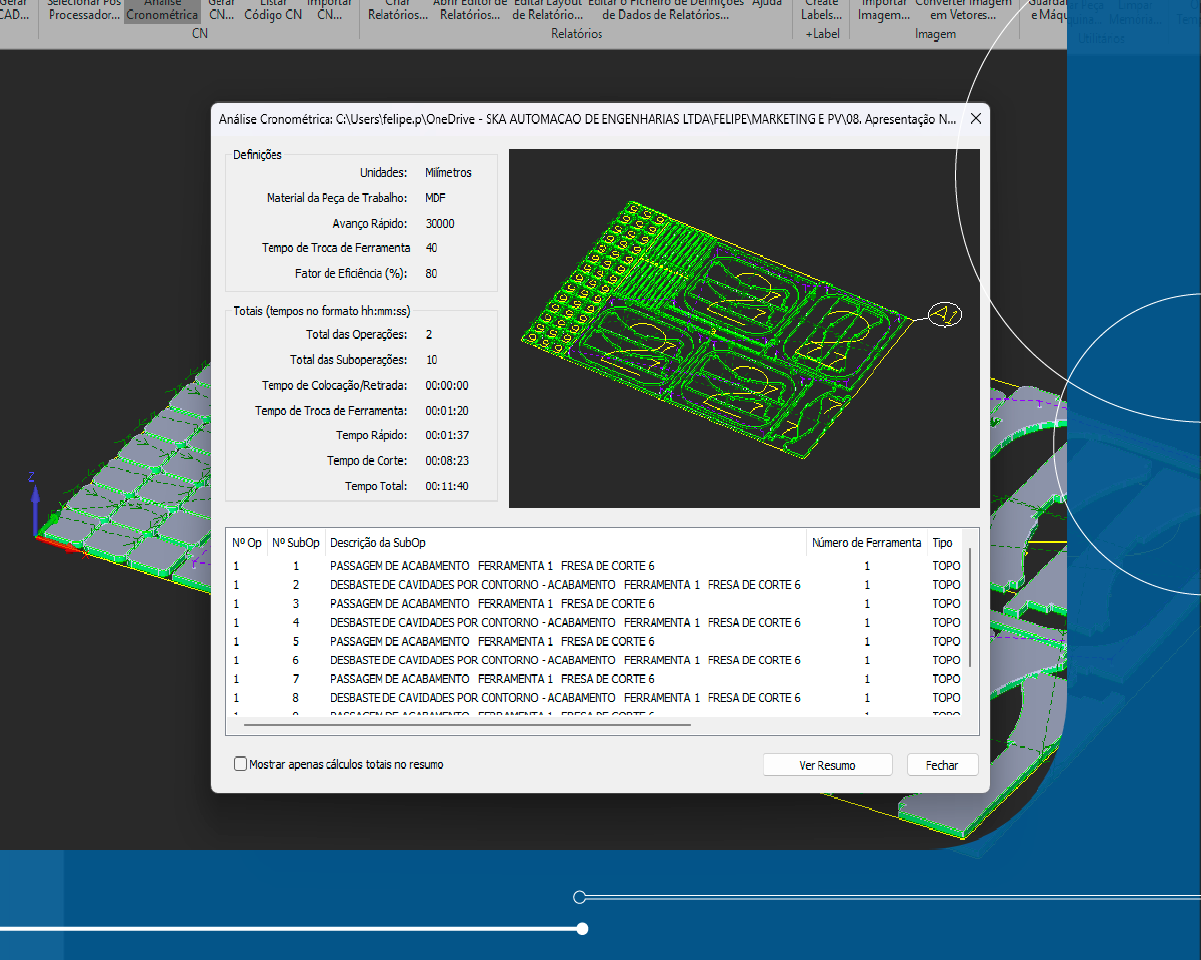 ALPHACAM: conheça tecnologia de ponta para indústria moveleira