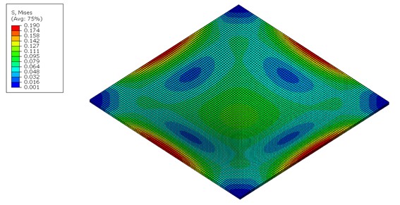 Como modelar estruturas planas utilizando elementos tridimensionais no Simulia Abaqus