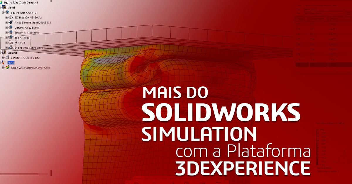 Expansão dos recursos do SOLIDWORKS Simulation com a plataforma 3DEXPERIENCE