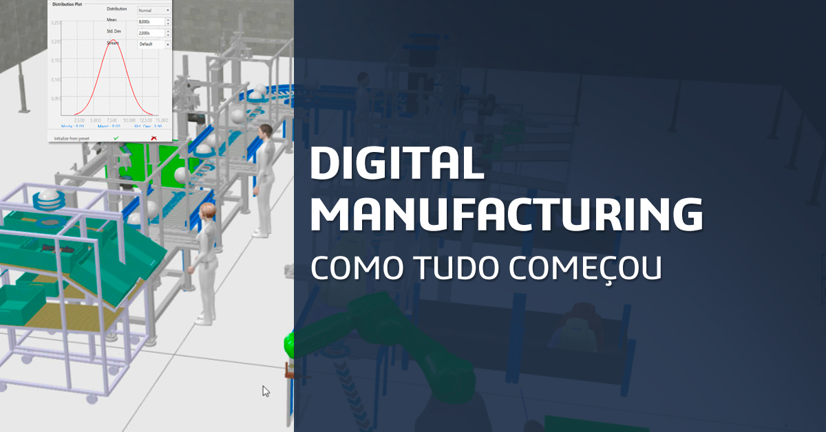Digital manufacturing: como tudo começou