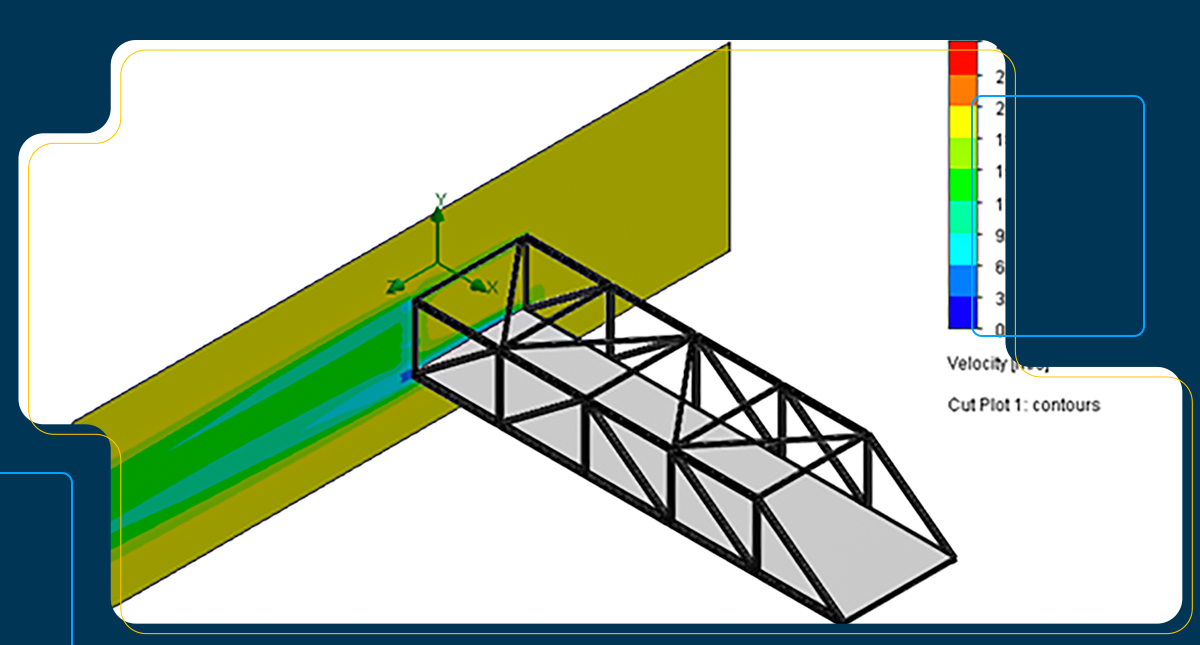 O que é a simulação FSI (interação fluido-estrutura) e como ela funciona no SOLIDWORKS?