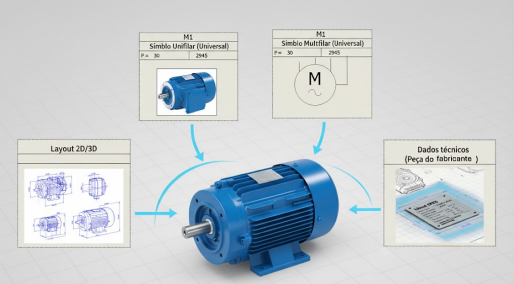 Imagem ilustrativa sobre componente elétrico