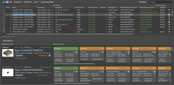 painel de integração com cadeia