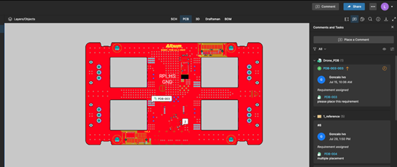 Imagem de um PCB no software Altium Designer