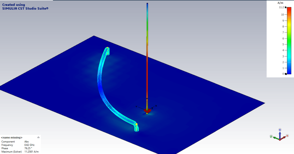 Imagem de uma simulação eletromagnética