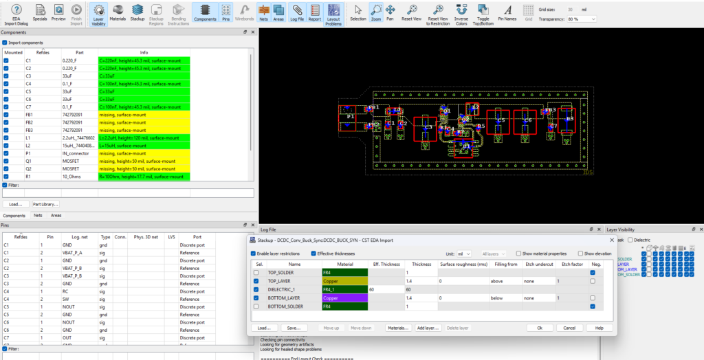 Imagem de um celular com analise e simulação eletromagnética