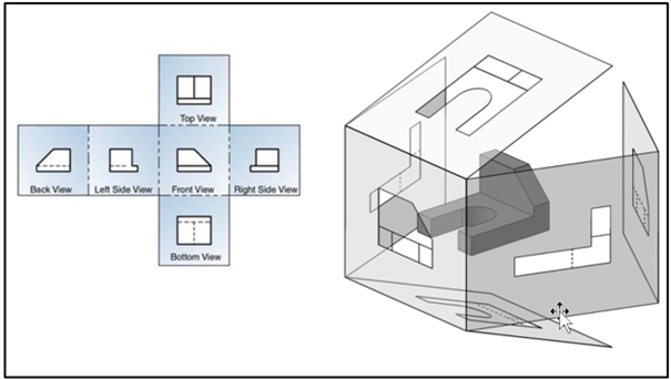 tela do solidworks mostrando planos de origem de um desenho técnico mecânico