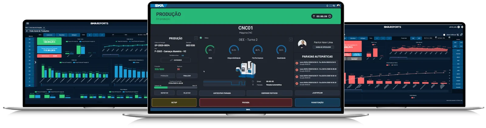 Visões analíticas do SKA MES Cloud